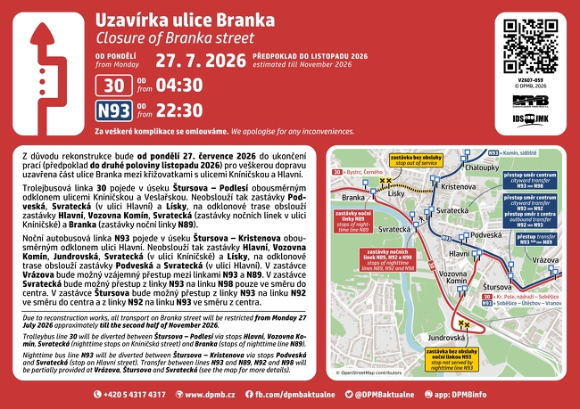 schéma linek MHD